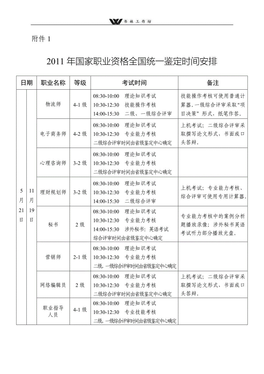 全国职业技能鉴定考试时间.doc_第1页