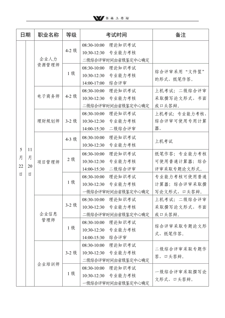 全国职业技能鉴定考试时间.doc_第2页