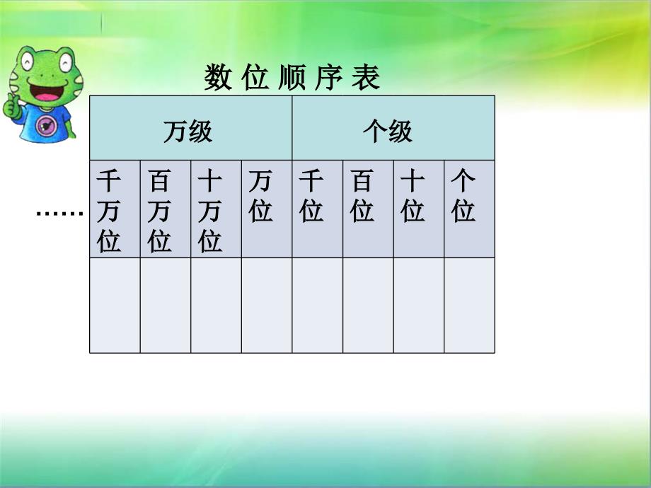 四年级上册数学课件6.3亿以内数的读写冀教版共13张PPT_第2页