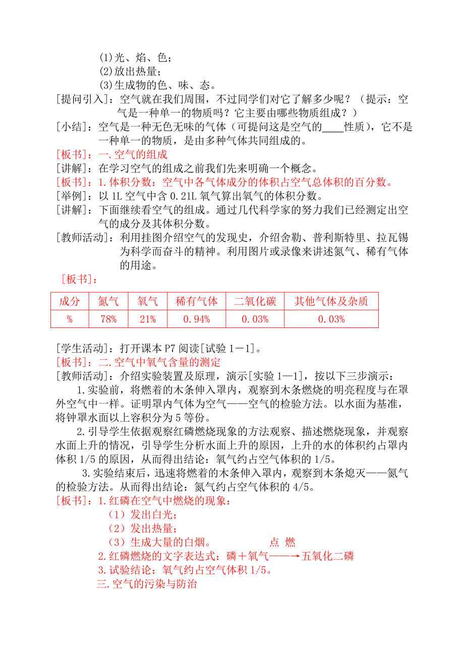 初中化学教案--第一章空气氧.doc_第2页