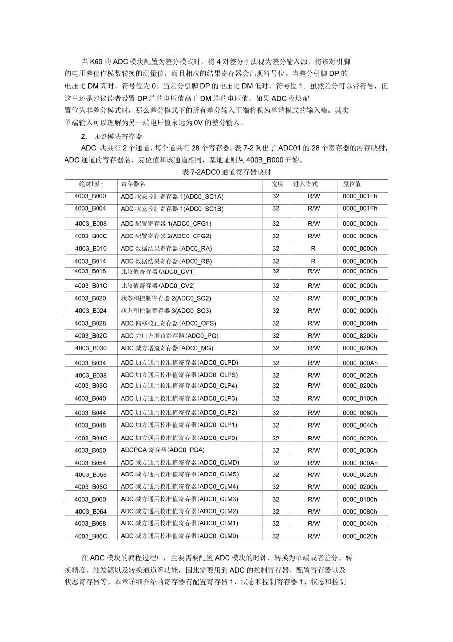 第7章AD、DA、CMP和TSI模块_第5页