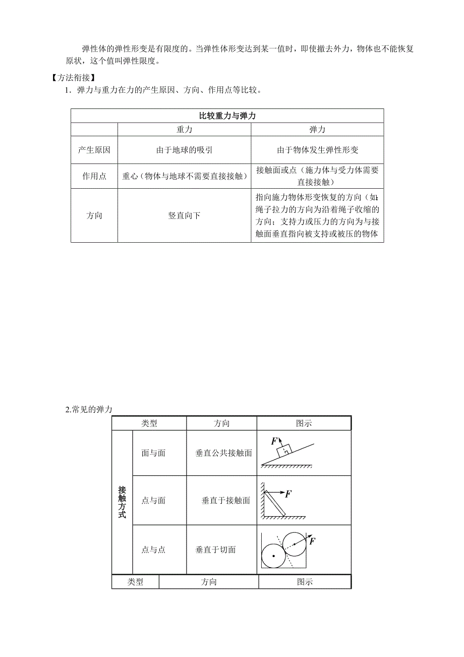 3.2形变与弹力.doc_第2页