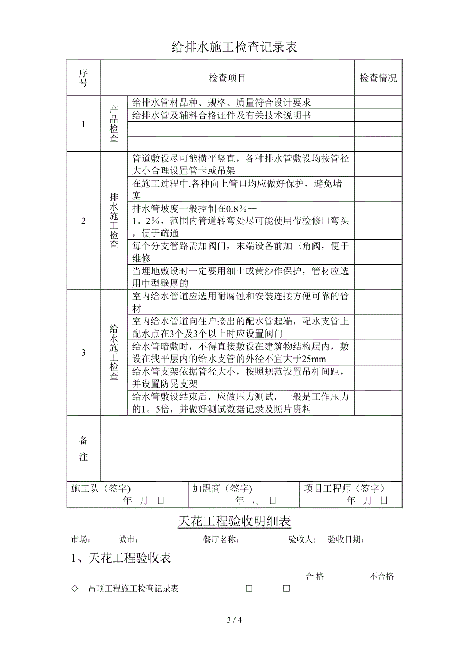 室内装修隐蔽工程验收单_第3页