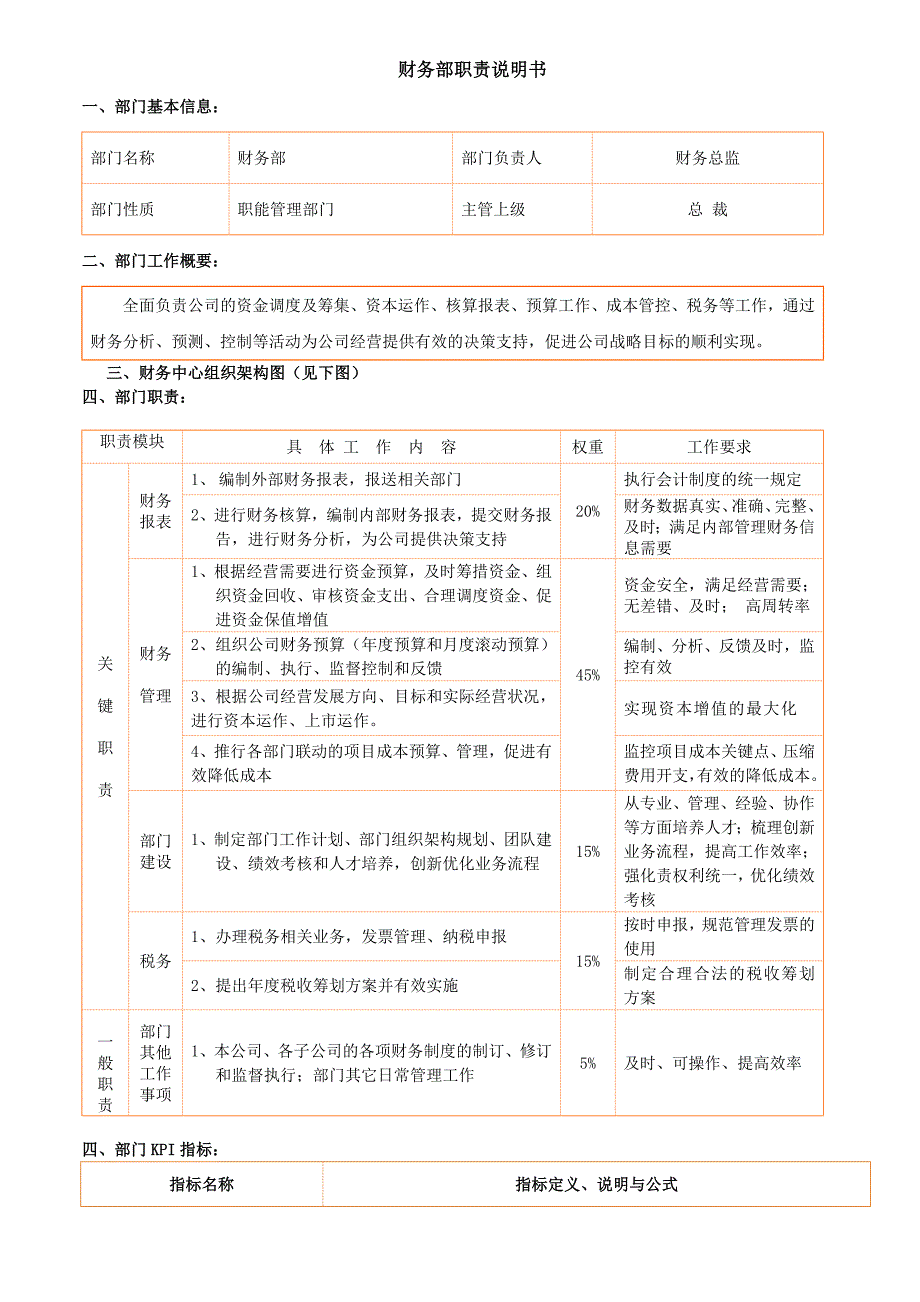 公司财务部职责说明书(gl)_第1页