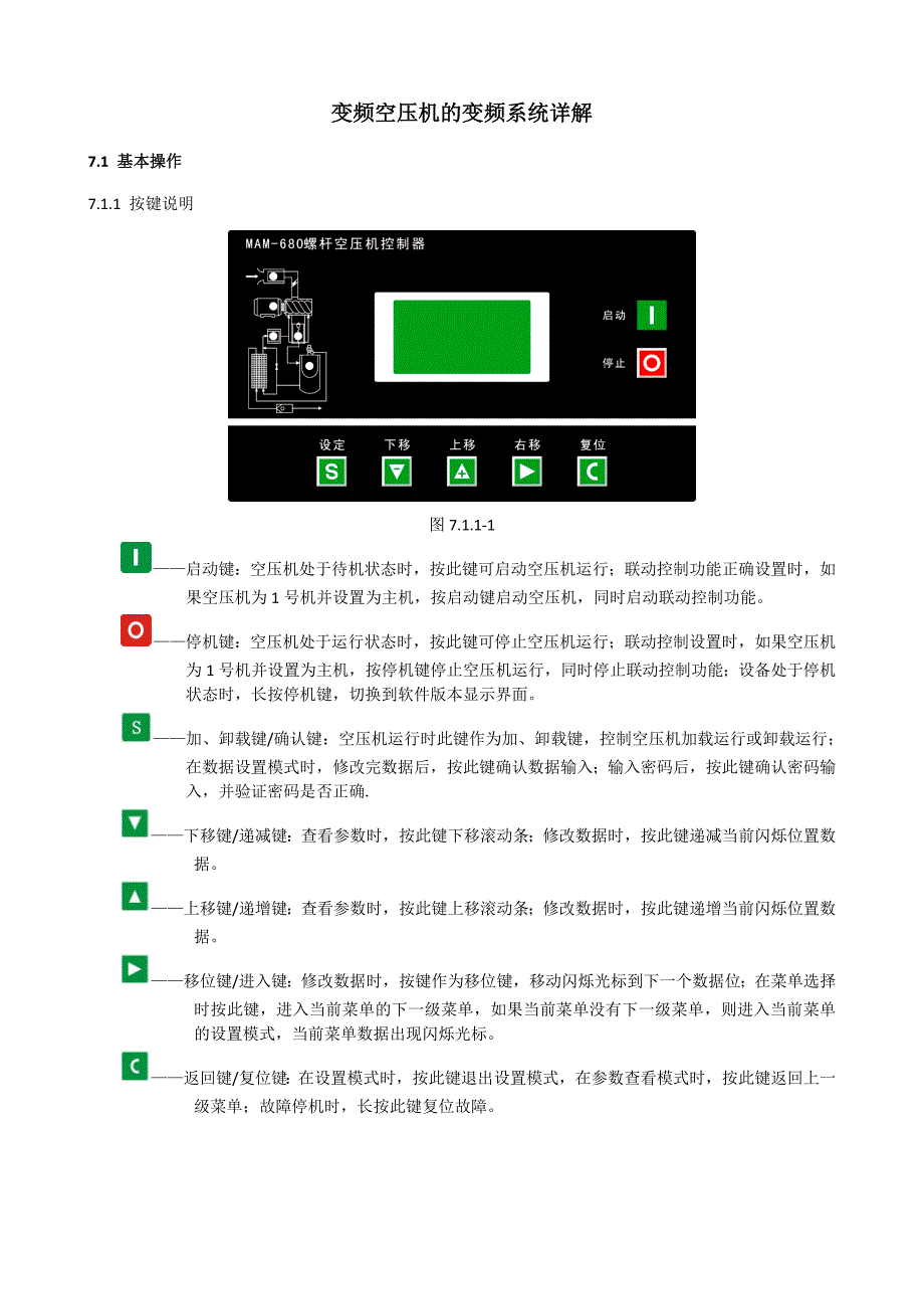 变频空压机的变频系统详解_第1页