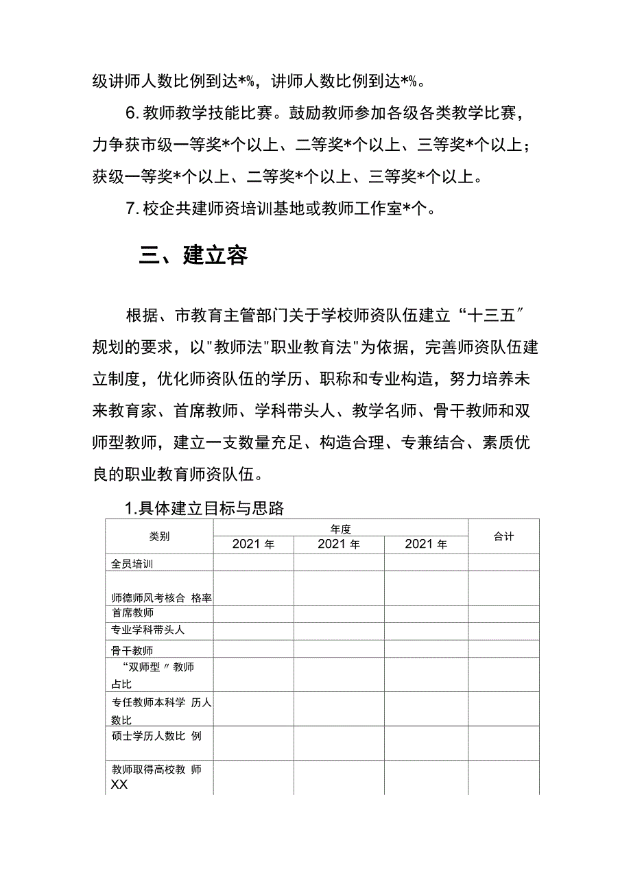 高水平师资队伍建设与方案_第2页