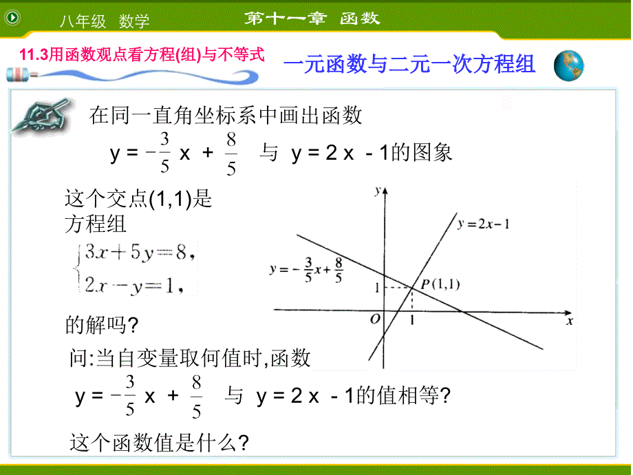 15一次函数与二元一次方程(组)_第4页