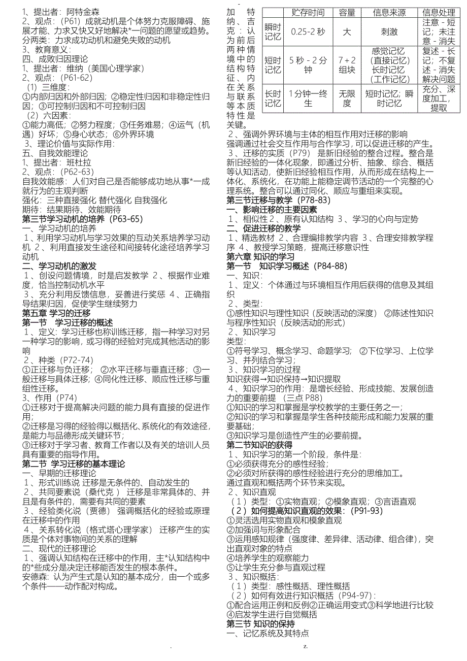 河南省教师资格证备考复习中学版教育心理学知识精要_第4页