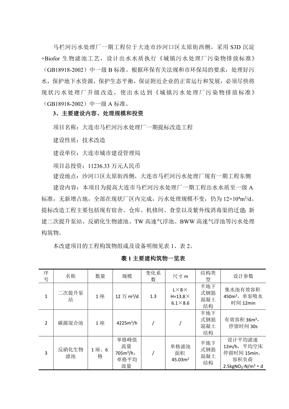 大连市马栏河污水处理厂一期.doc_第4页