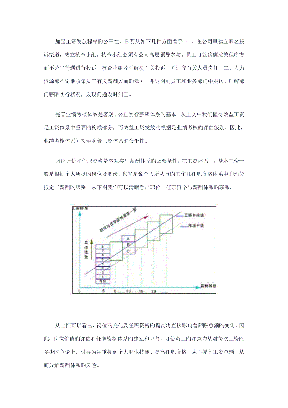 论企业薪酬全新体系再造_第3页