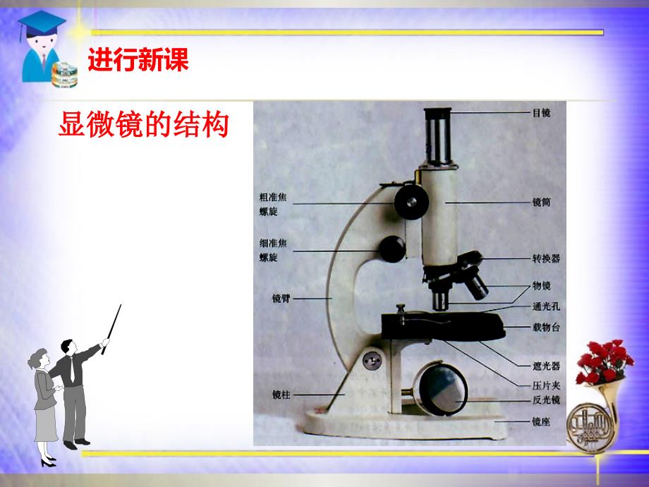 显微镜和望远镜_第4页