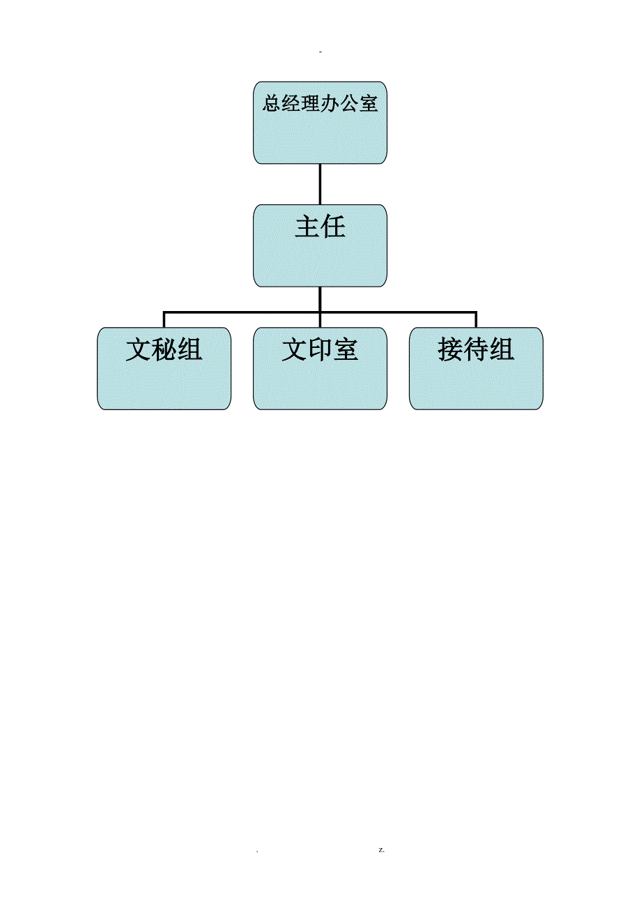 百货开业筹备实施计划书_第3页