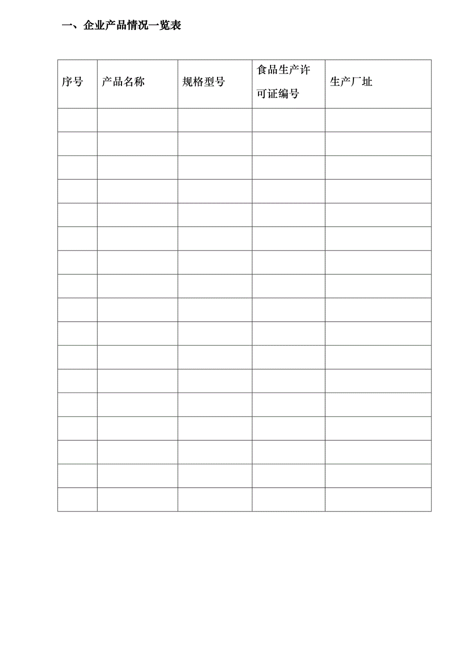 食品生产加工企业产品标识情况自查报告样本_第3页