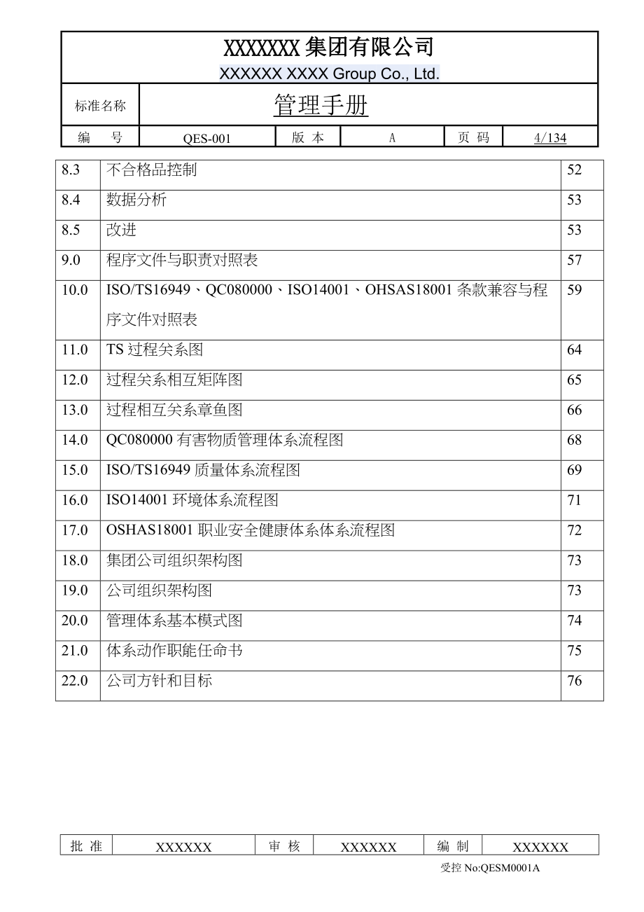 XX集团有限公司管理手册-质量手册_第4页