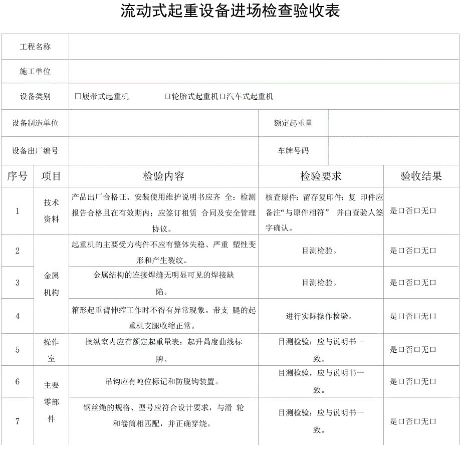流动式起重设备进场检查验收吊装令表_第1页