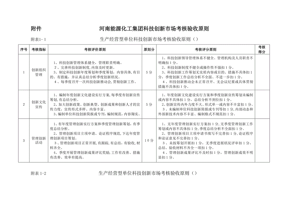 科技创新_第4页