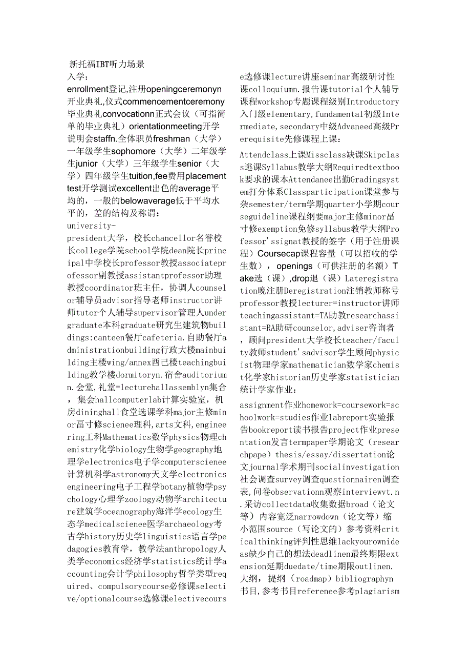 托福听力词汇完整版_第1页