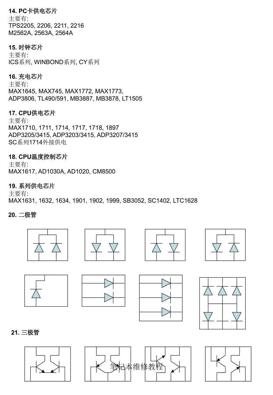 笔记本维修教程课件_第5页