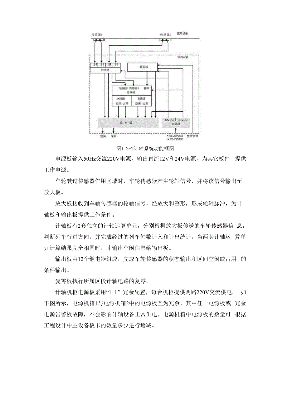 科安达计轴解析_第2页