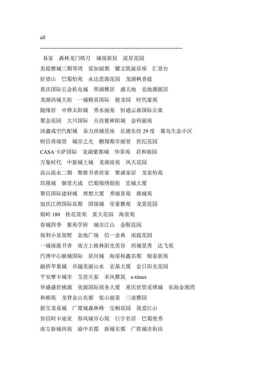 各地案名集锦重庆_第1页