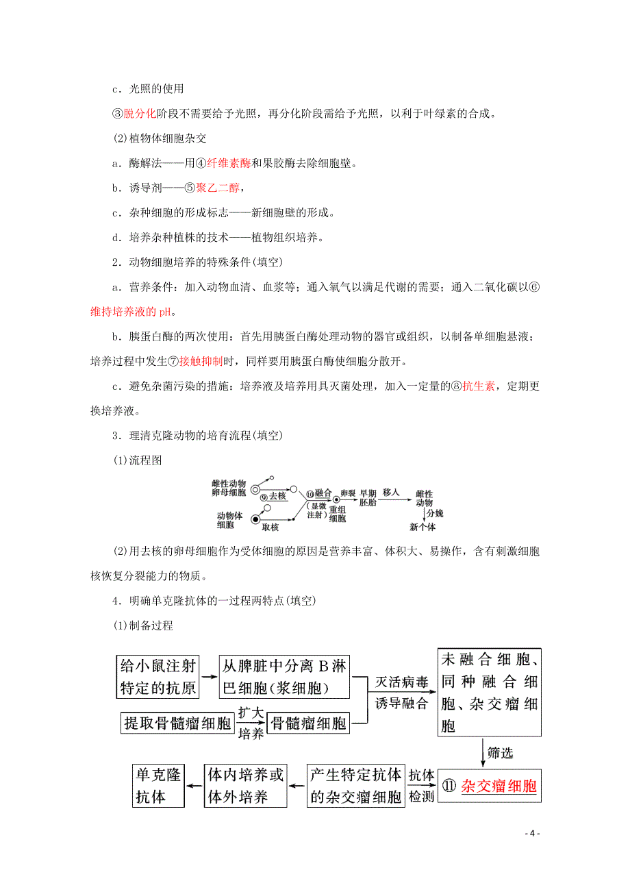 2020届高考生物艺考生大二轮总复习上篇专题九生物技术与工程第15讲生物技术高频命题点2细胞工程教学.doc_第4页