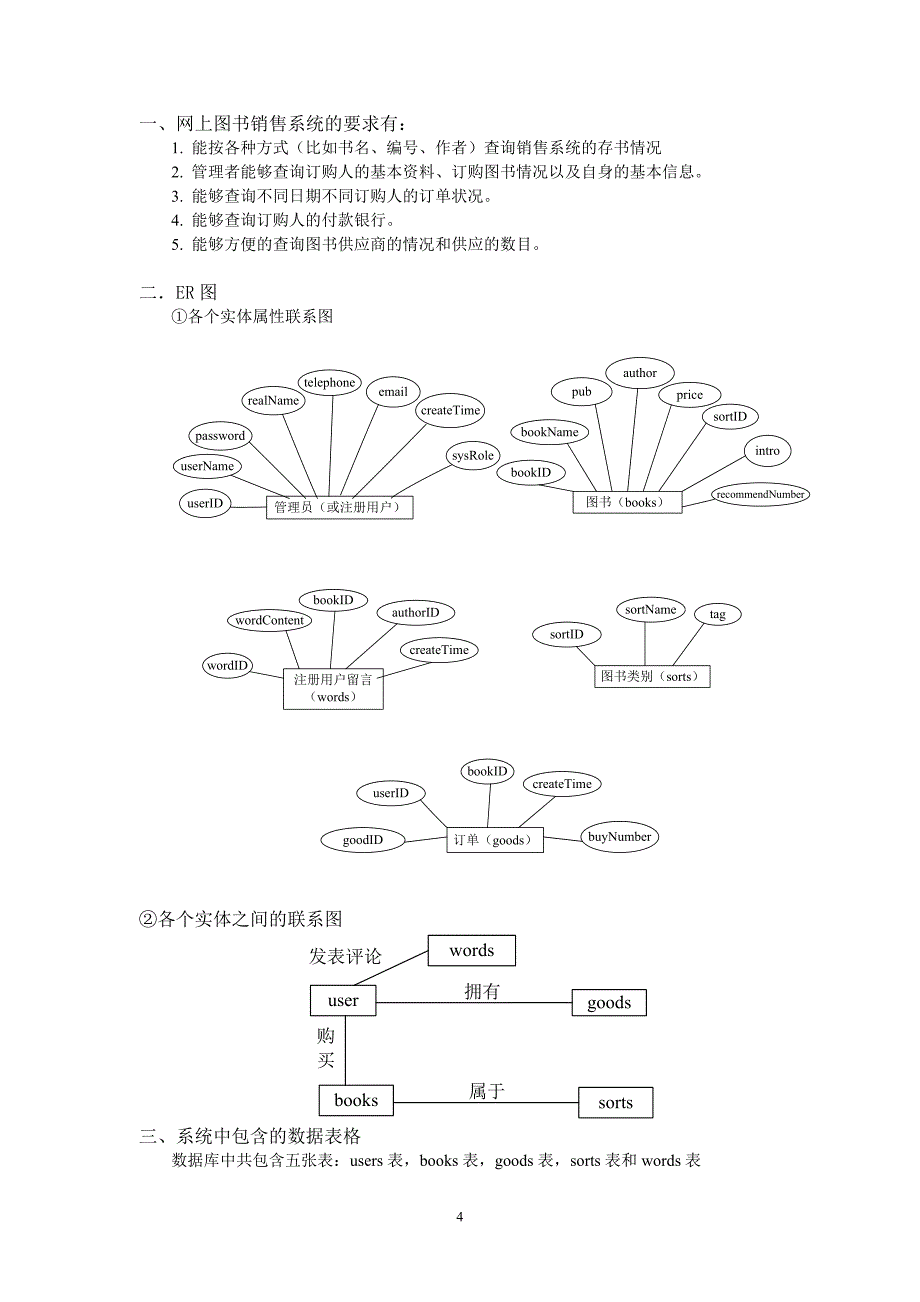 网上图书管理系统论文.doc_第4页