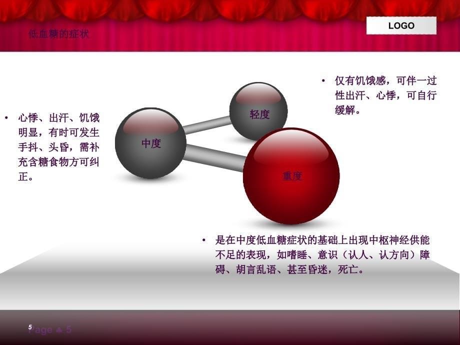 低血糖.ppt课件_第5页