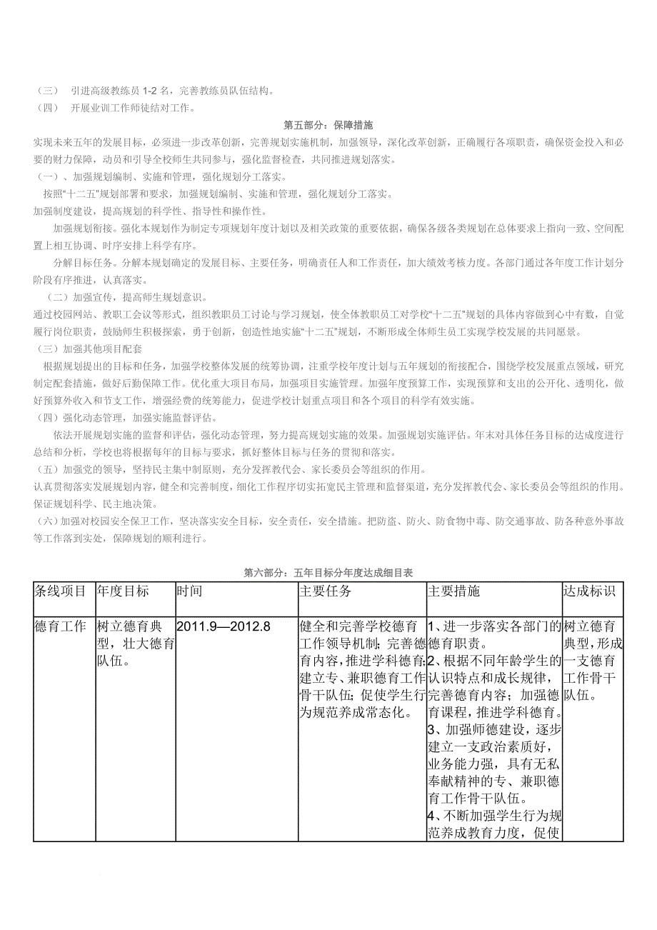 嘉定区青少年业余体校五年发展规划_第5页