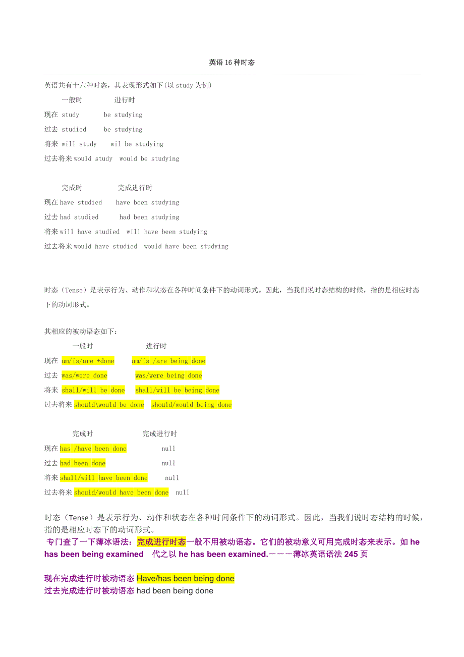 英语被动语态总结修订版.docx_第1页