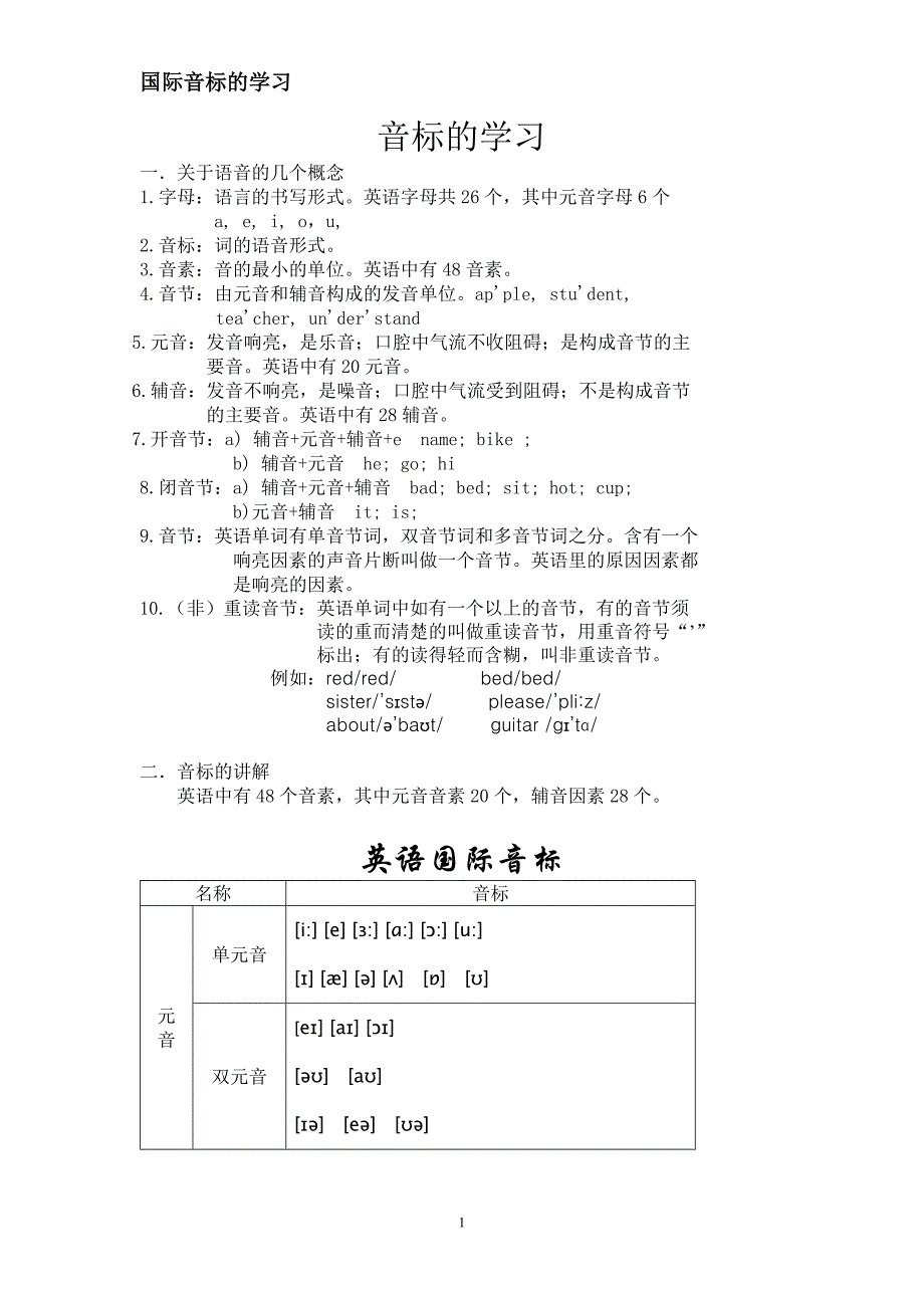 英语国际音标及发音规则.doc_第1页