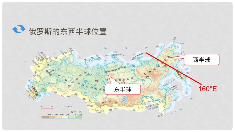 七年级地理下册 7.4 俄罗斯（第1课时）课件 （新版）新人教版_第3页