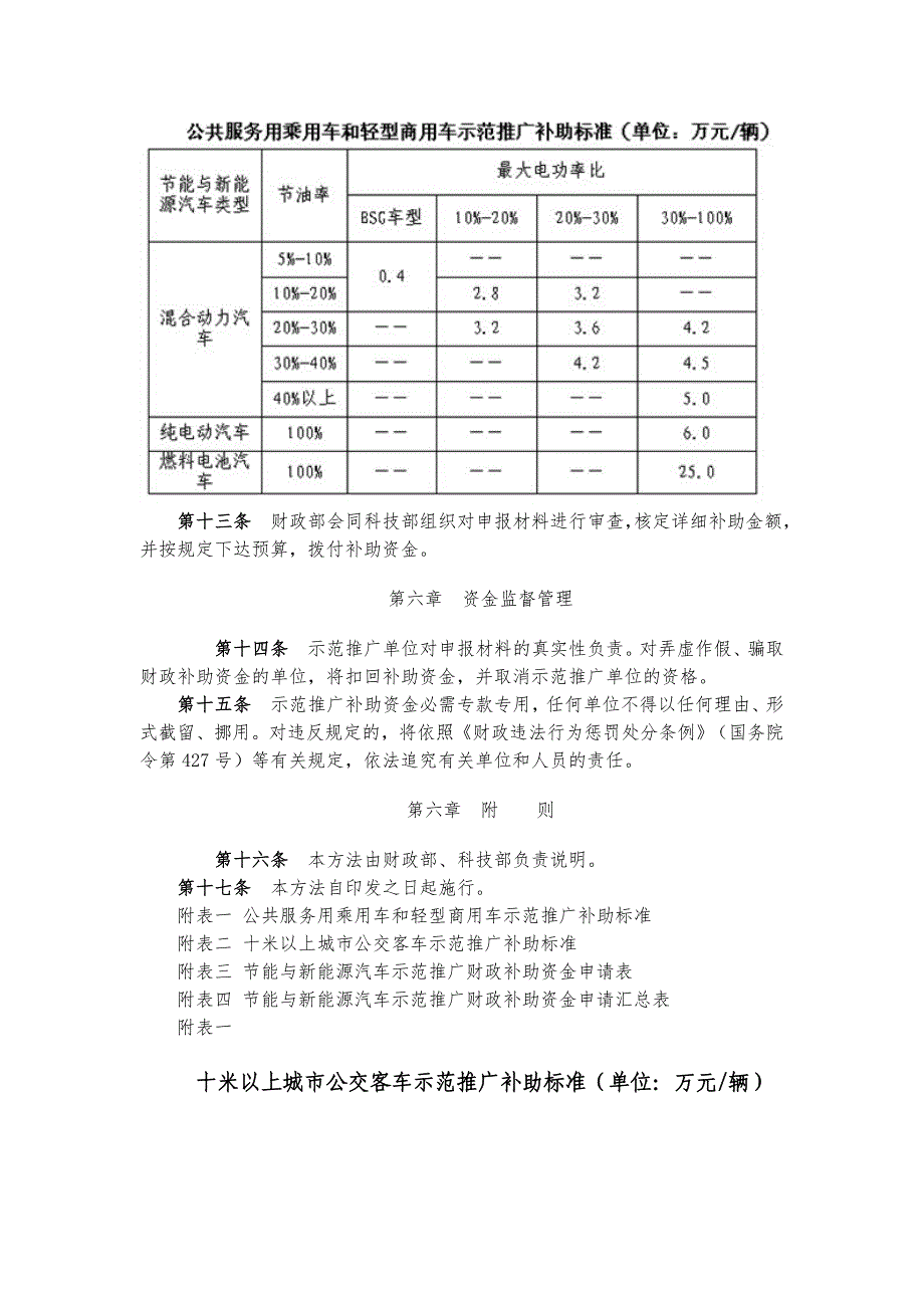 新能源汽车的出路何在_第4页