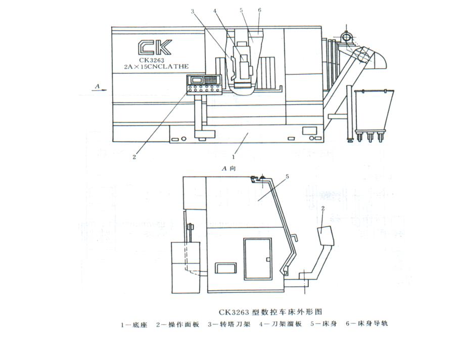 第三章 CK32型数控(CNC)_第2页