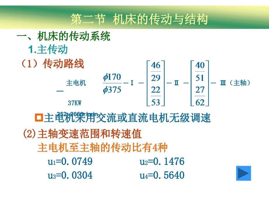 第三章 CK32型数控(CNC)_第5页