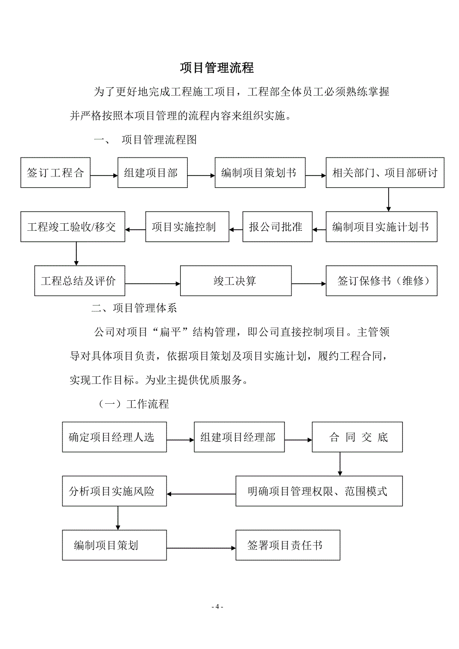 工程项目管理手册_第4页