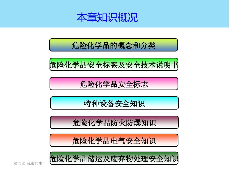 危化品安全生产基础知识课件_第2页