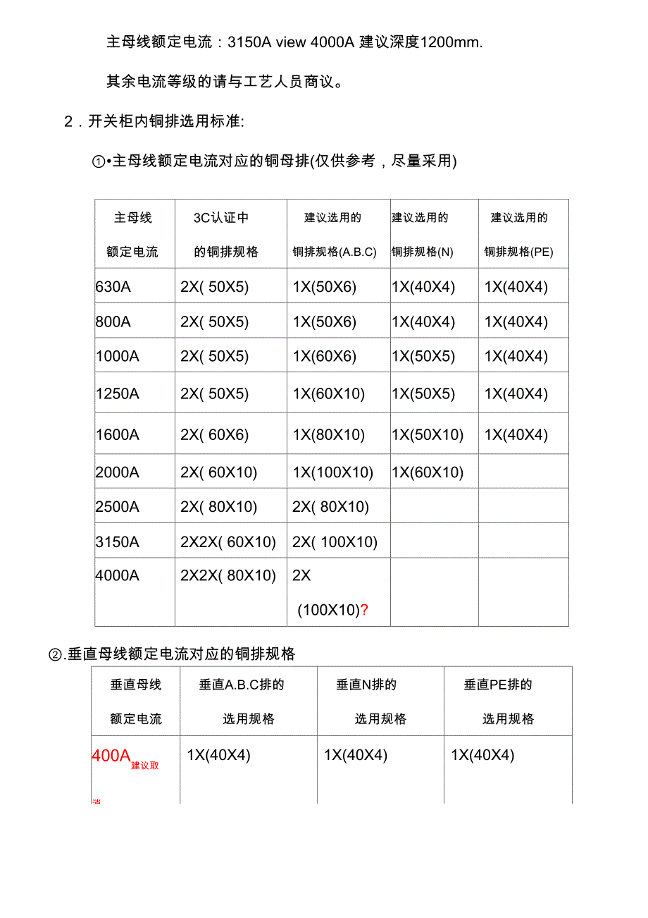 抽屉柜柜分散系数和主铜排垂直排_第3页