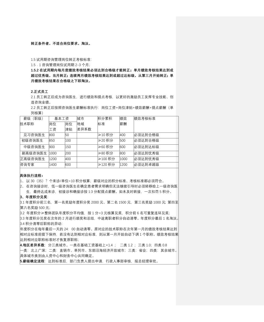 医美网电咨询薪酬与绩效管理设计方案_第2页