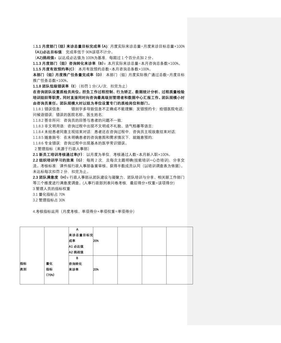 医美网电咨询薪酬与绩效管理设计方案_第4页