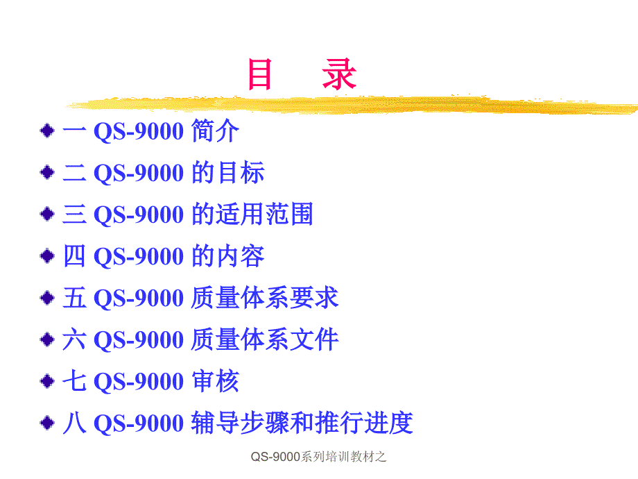 QS-9000系列培训教材之课件_第2页