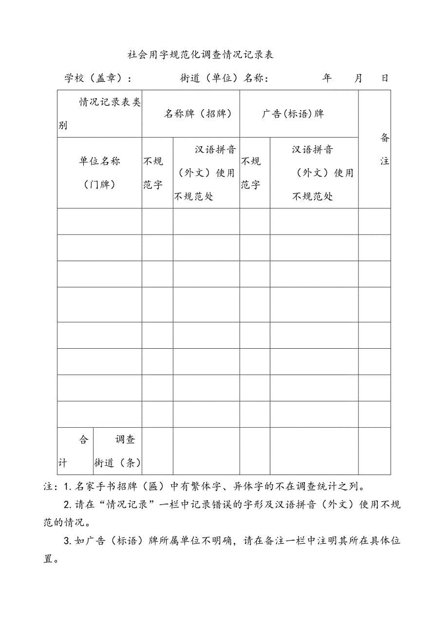 规范社会用字,“啄木鸟”行动调查报告.doc_第5页