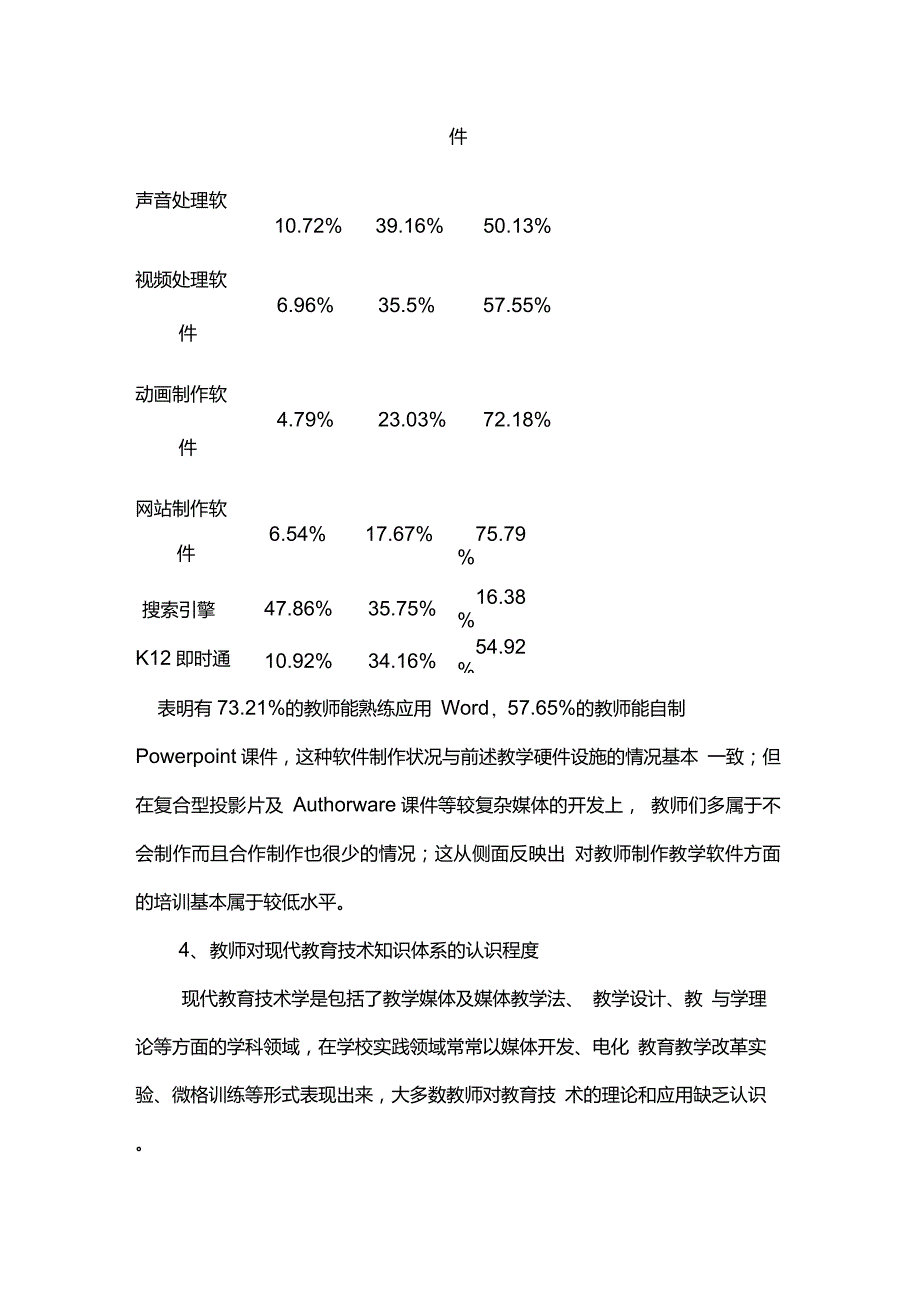 现代教育技术应用现状教师调查问卷分析报告_第3页