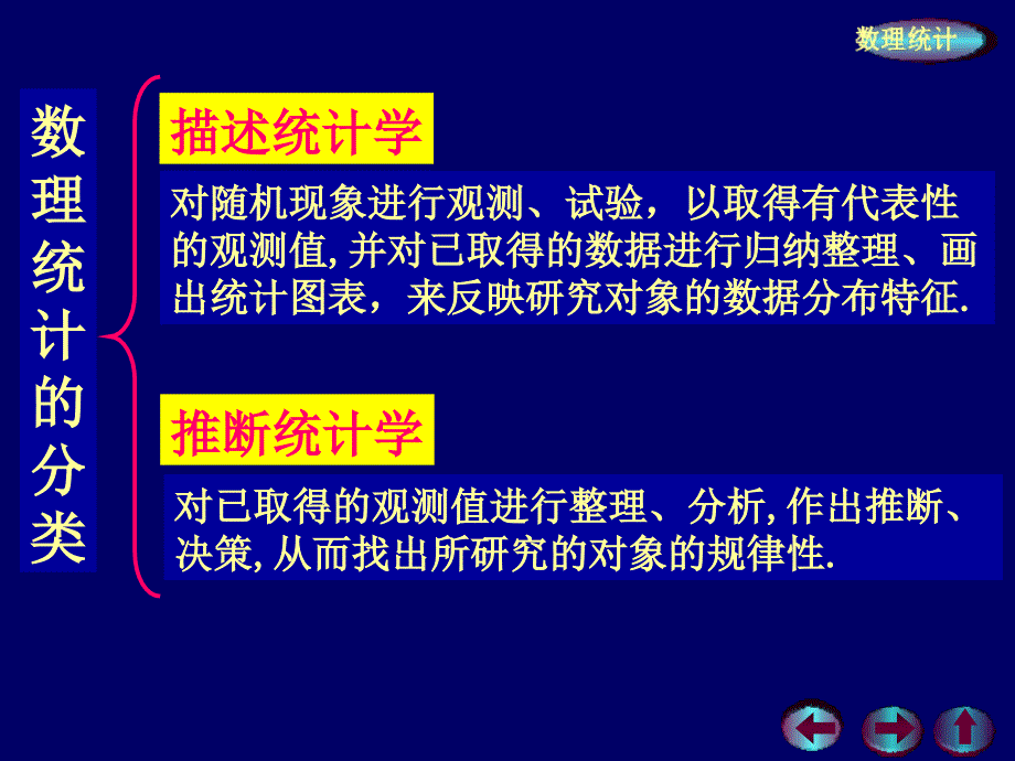 数理统计的基本概念_第2页