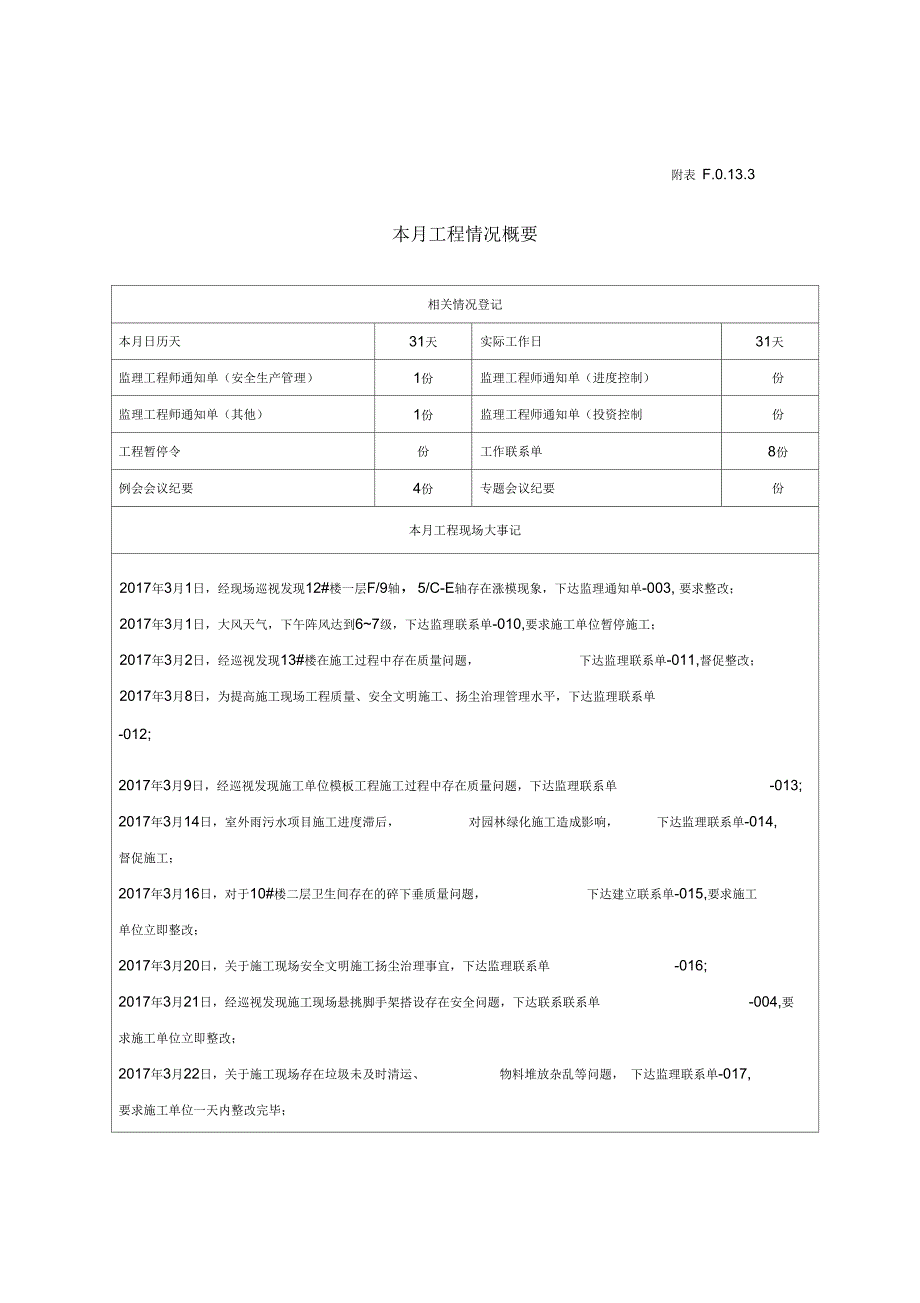 监理月报最新范本_第3页