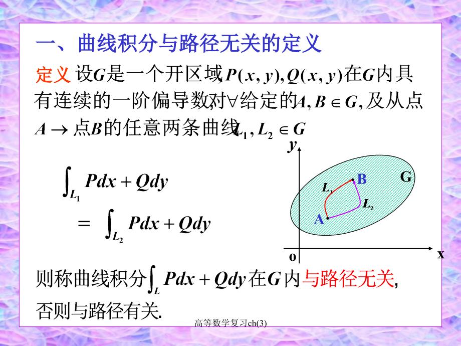 高等数学复习ch3课件_第3页