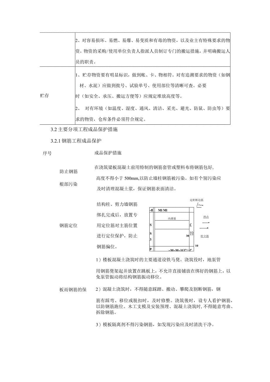 施工组织设计-成品、半成品保护措施(纯方案23页)_第5页