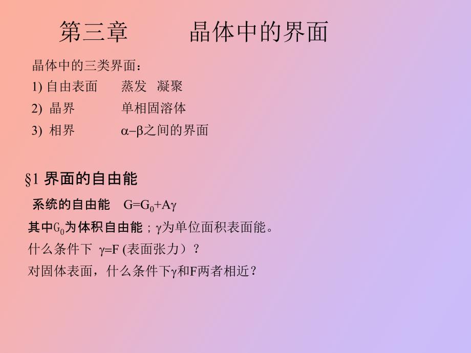 固态相变第二章界面_第1页