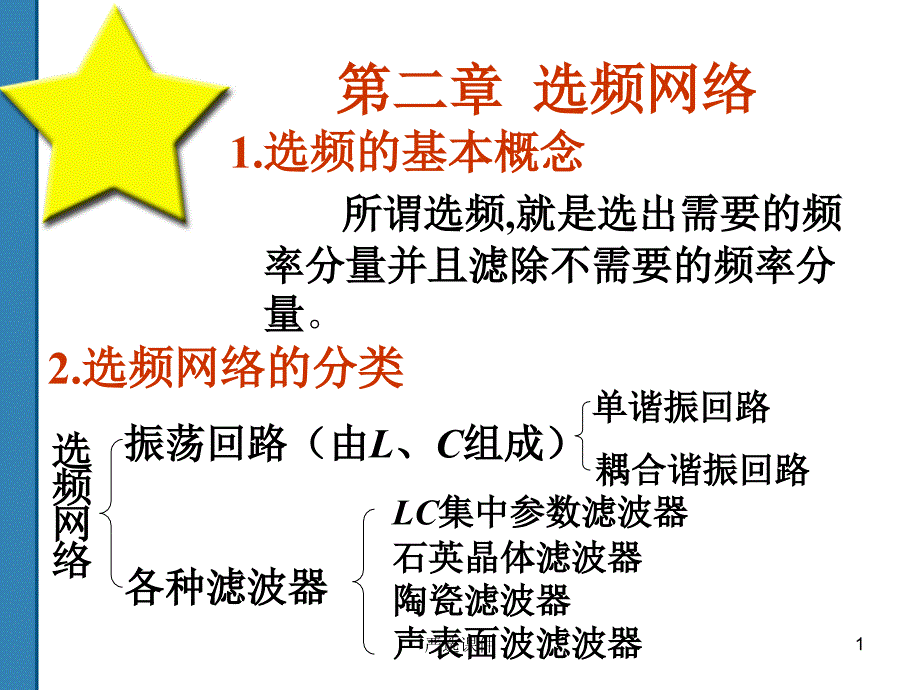 高频电子线路第五版第二章选频网络高等教学_第1页