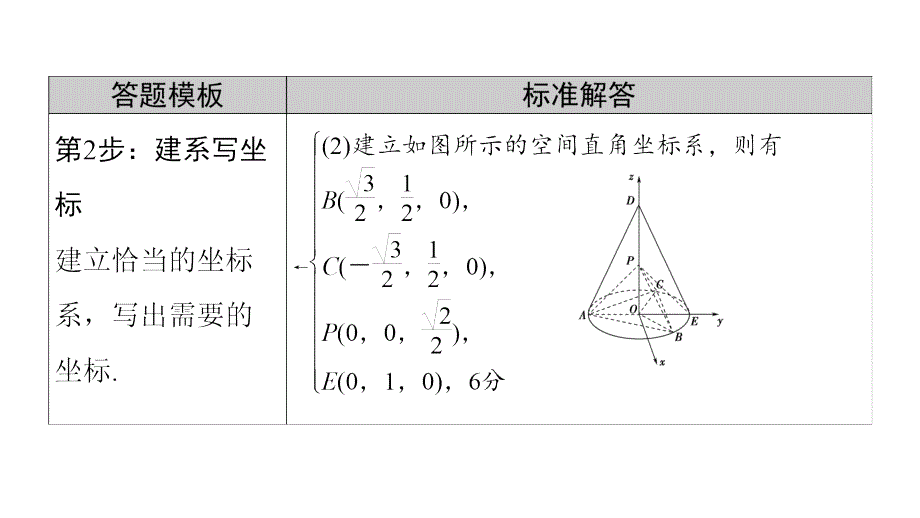 新高考数学专题精讲3立体几何课件_第4页