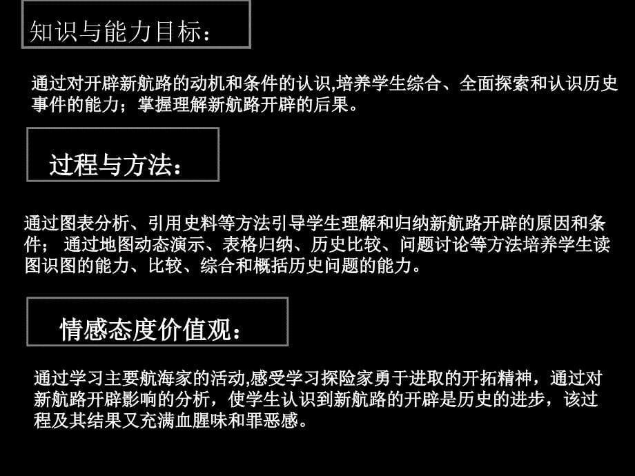 哥伦布开辟新航路的史实课件_第5页